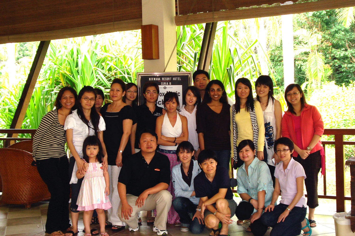 EAC 2008 Bintan